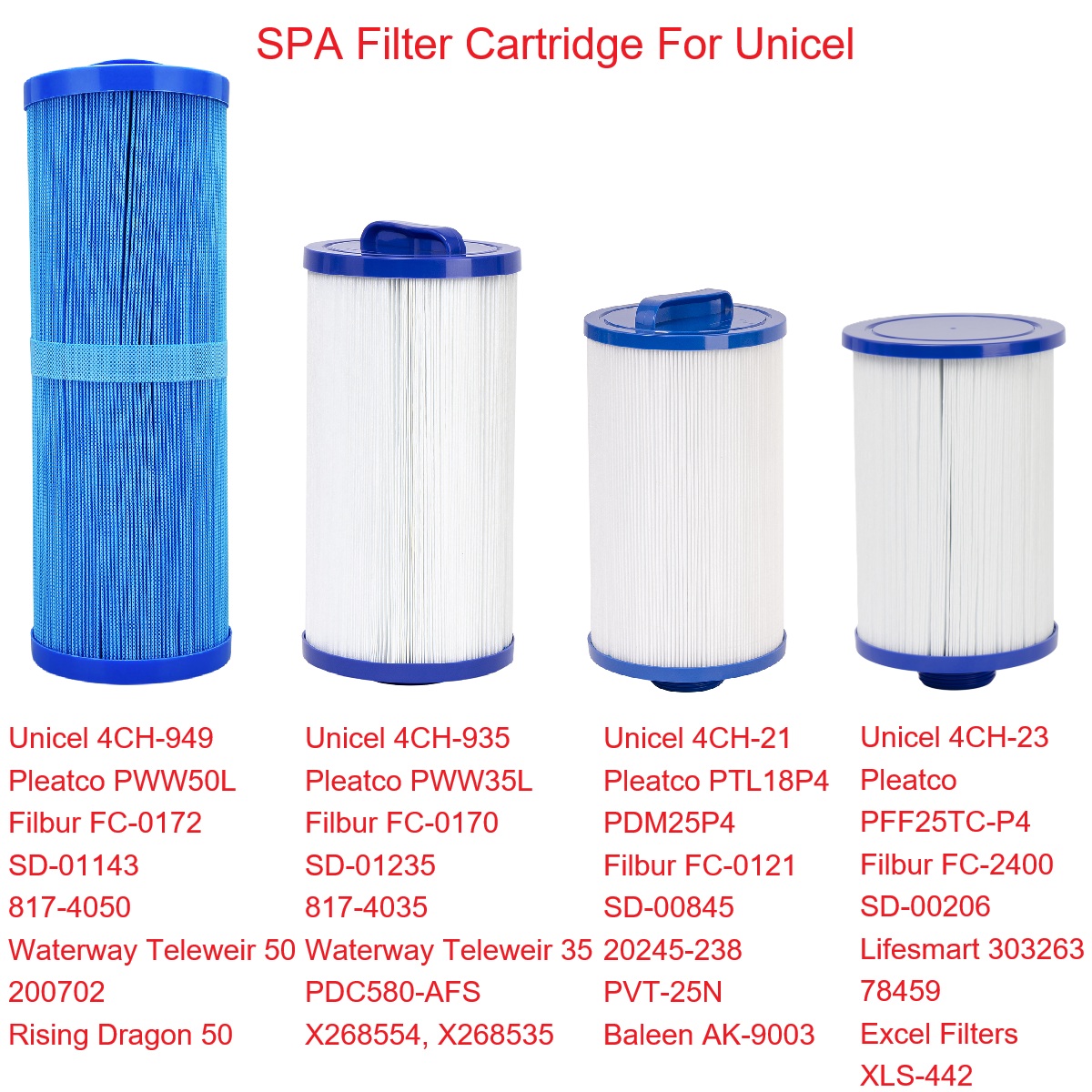 Spa & Wellness Dr Roy Sothers - High quality SPA hot water pipe