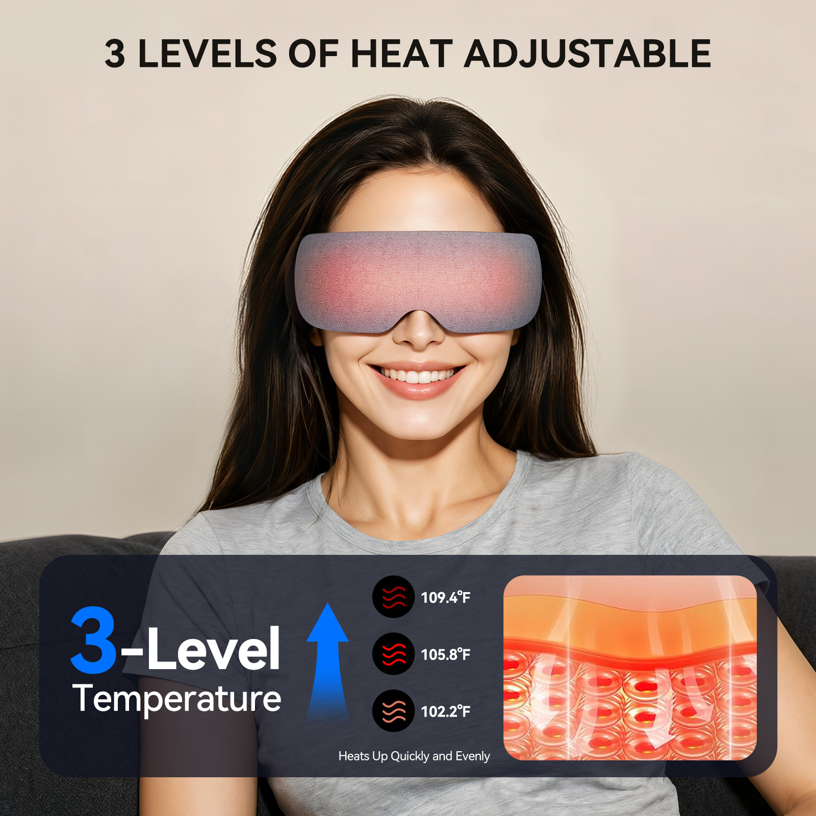 Eye Mask Heated - New Intelligent Rechargeable Heated Care Eye