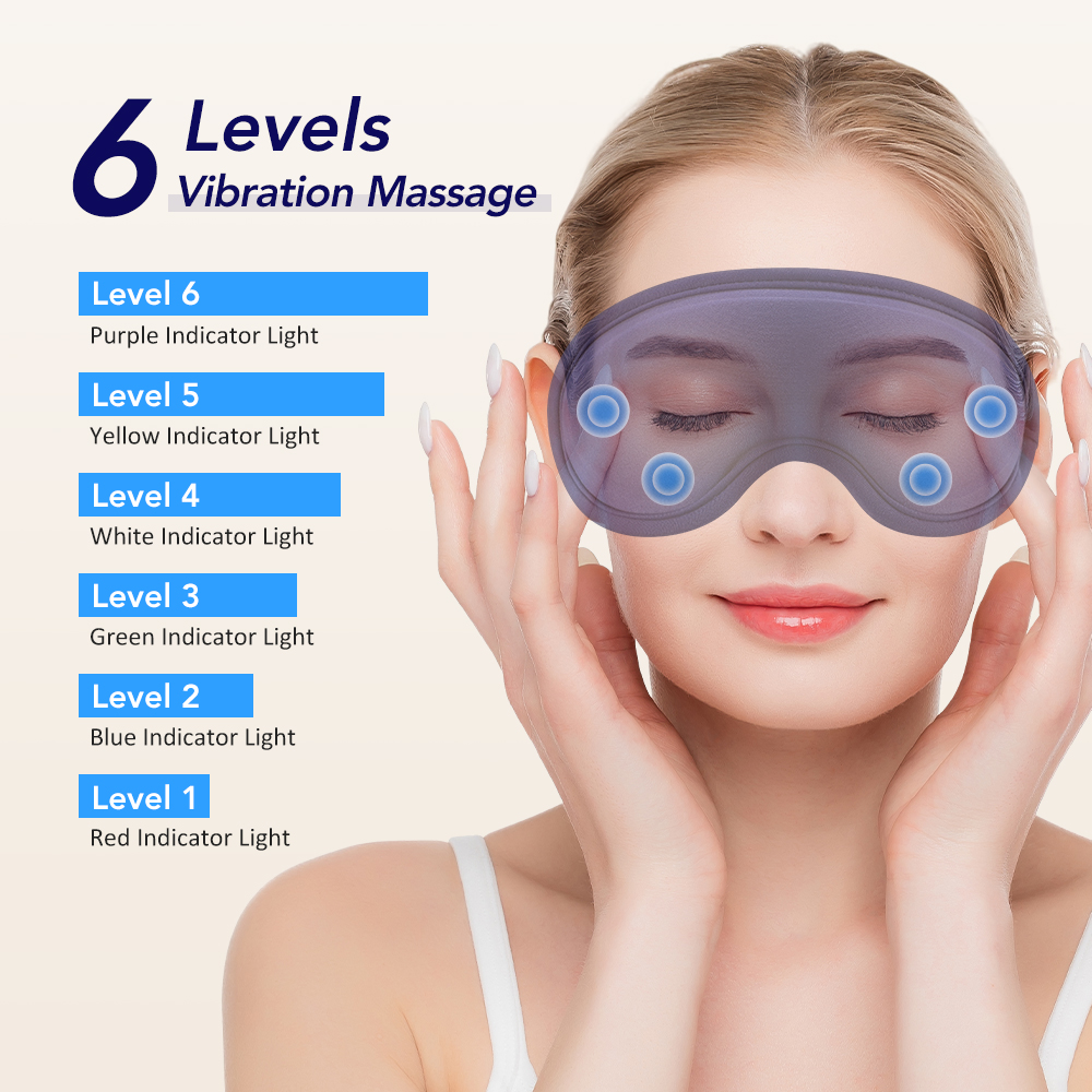 Electric Steam Eye Mask 3D Mas - огляд і ціна Eye Mask Heated