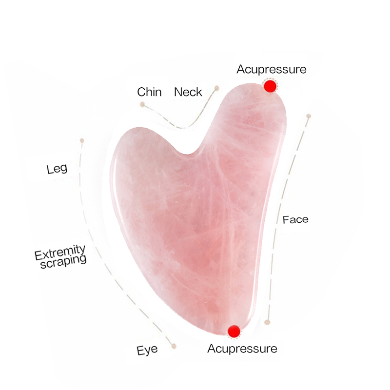 Natural Stone Jade Gouache Scr - огляд і ціна Gua Sha Tool Rose Quartz
